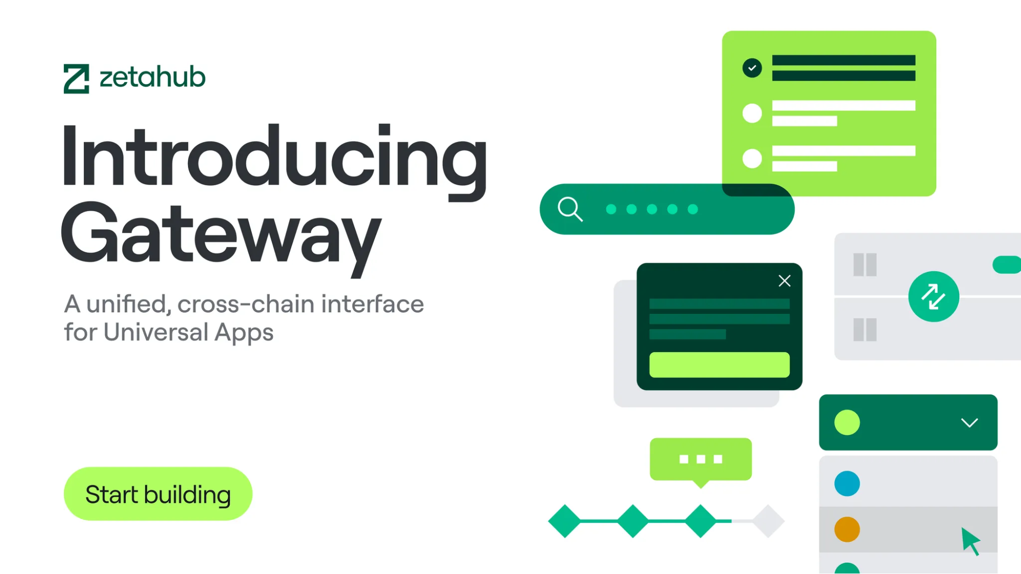 引入Gateway：ZetaChain上的通用应用统一入口