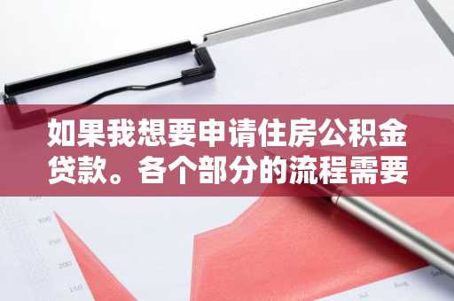 如果我想要申请住房公积金贷款。各个部分的流程需要的时间是多久？