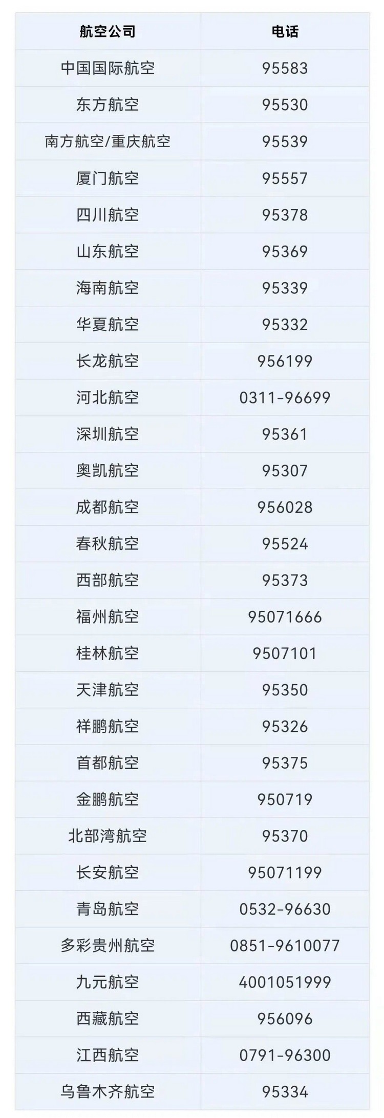 重庆北站核酸检测点（重庆北站核酸检测点电话）