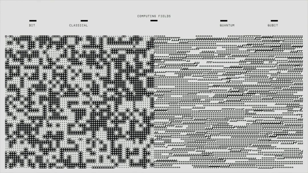 AI与Crypto：东西方哲学家的选择倾向