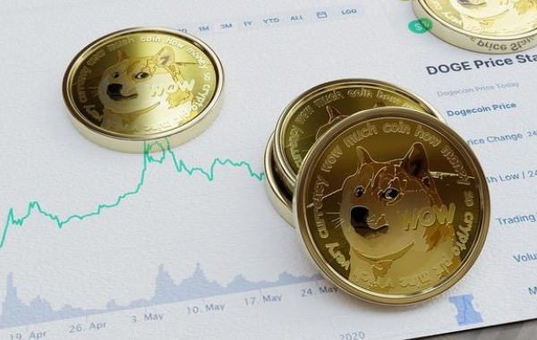 全球最大的虚拟货币交易平台是哪个|买币的平台有哪几个