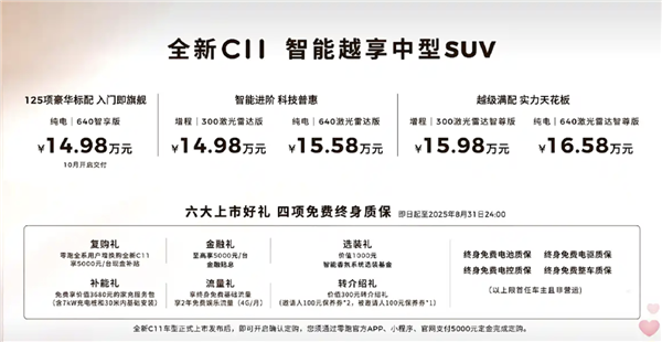 30万级配置卖15万！零跑C11上市：全域800V 激光雷达