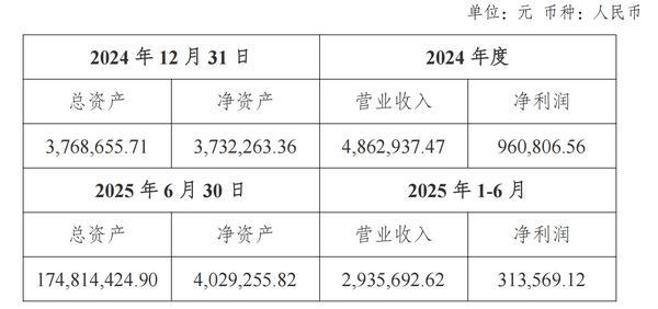 江苏金租：为全资项目公司汇清租赁提供1410万美元担保