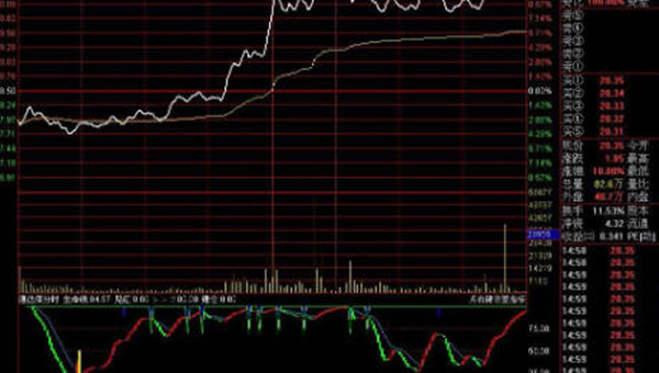股票分时线是什么意思-第1张图片-<a href=https://news.zgjsgccyw.cn/lbk/481019.html target=_blank class=infotextkey>欧意</a>易易下载