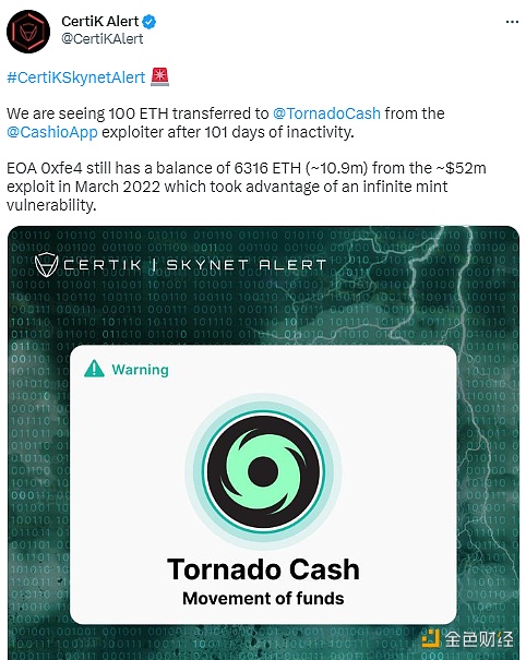 Cashio App攻击者向Tornado Cash转入100枚ETH