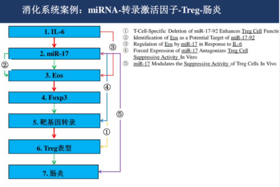 关于基金的ppt课件（关于基金的ppt课件下载）-第8张图片-binance下载