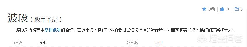 做空怎么操作教程 做空步骤