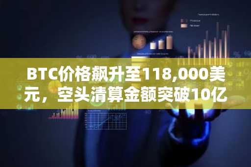 BTC价格飙升至118,000美元，空头清算金额突破10亿美元创2025年新高
