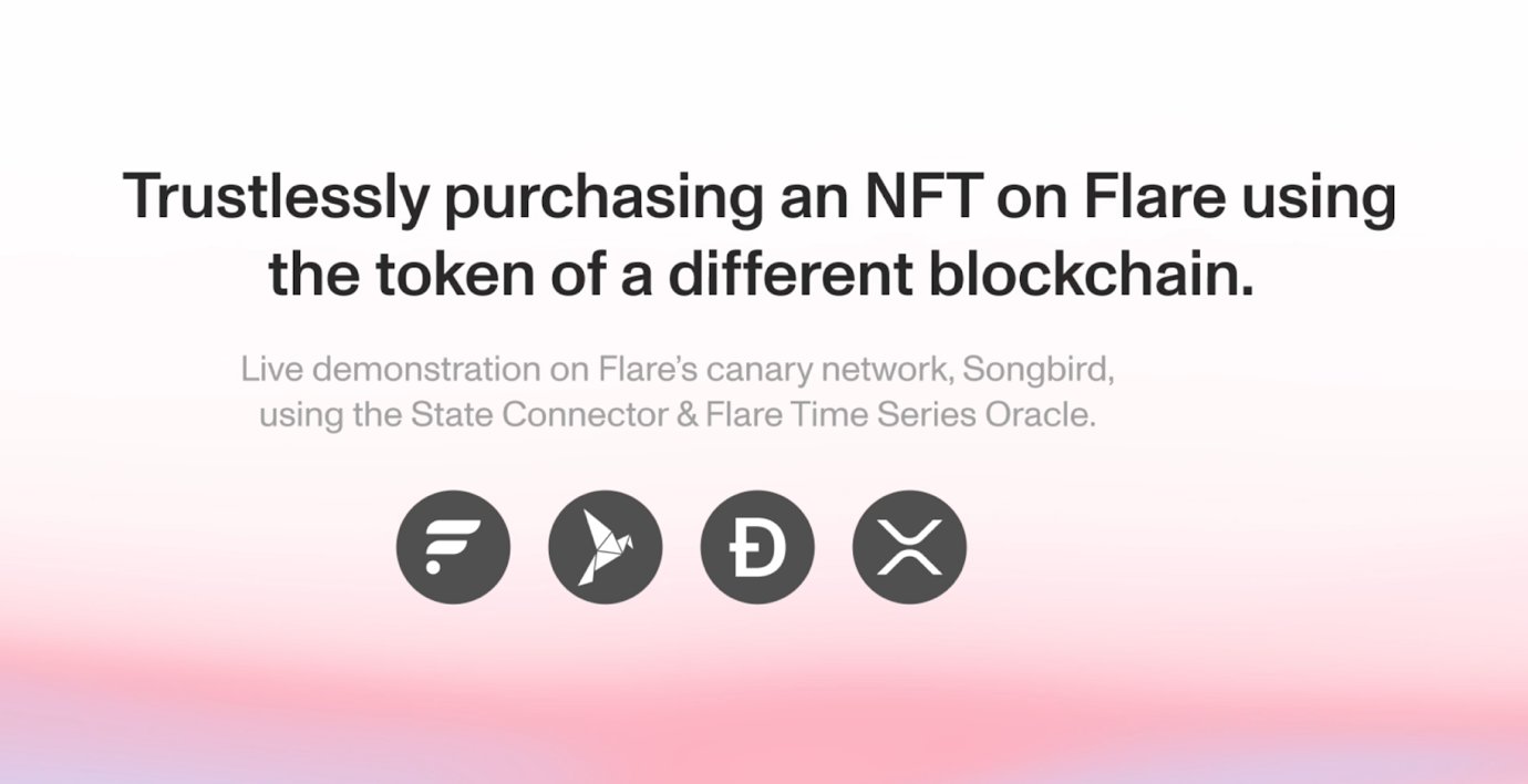 Flar发布互操作性协议Dmo展示，实现免信任、使用非原生代币完成NFT交易