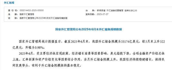 外汇局：截至2025年6月末我国外汇储备规模为33174亿美元