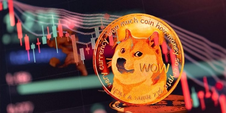 狗狗币DOGE今日价格行情 狗狗币24小时汇率K线历史趋势图查询
