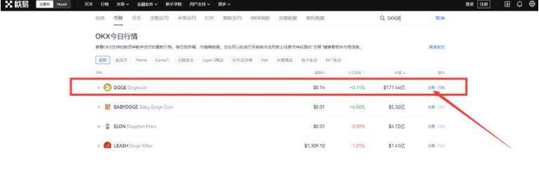 meme币app交易所免登录版下载_meme币app 免费领币版v6.0.26-第4张图片-欧意易易下载