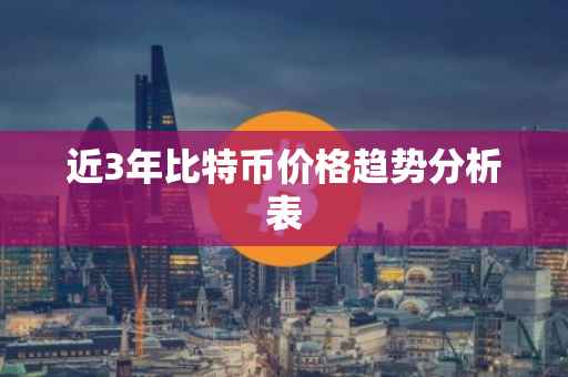 近3年比特币价格趋势分析表