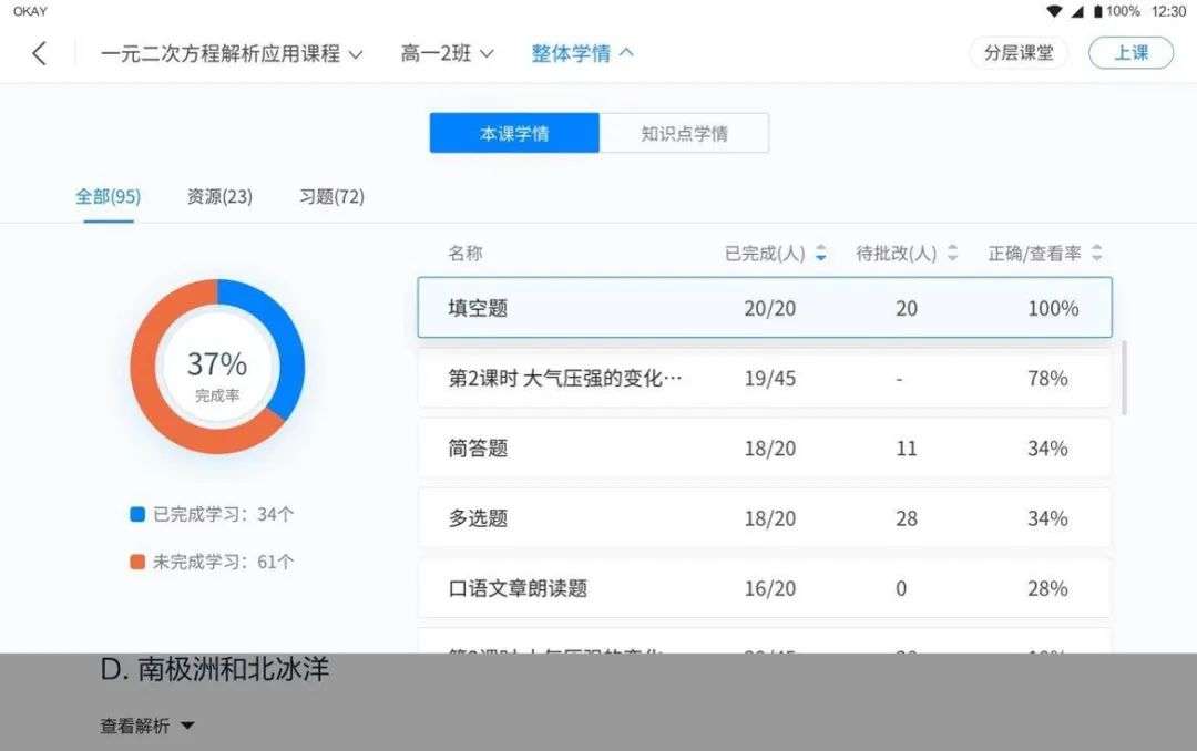 “双减”一年，教培企业只有直播带货吗？