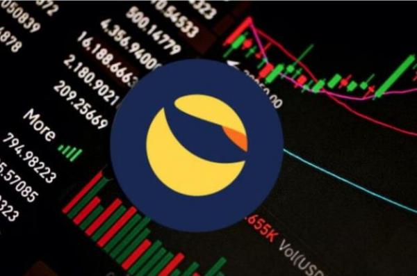 lunc币最新消息 LUNC会卷土重来吗