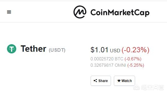 美金怎么购买usdt 美金怎么购买