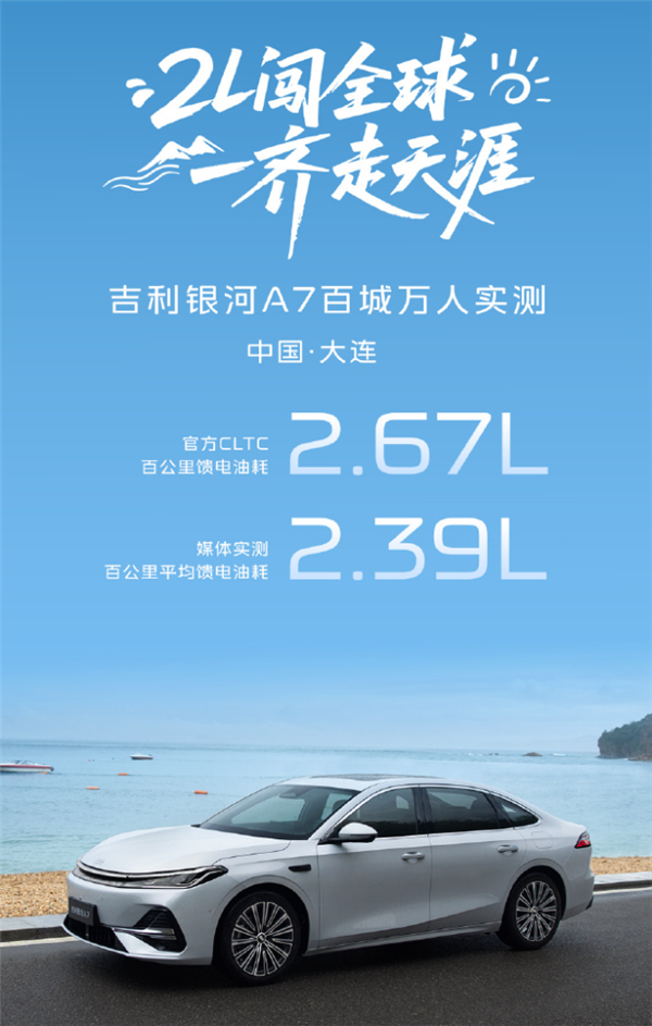 油耗比摩托车还低！吉利银河A7百城万人实测油耗公布：2.39L/100km