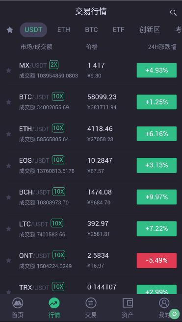 MC抹茶交易所app_MC抹茶交易所app6.0.4-第3张图片-欧意易易下载 MC抹茶交易所app_MC抹茶交易所app6.0.4-第3张图片-欧意易易下载