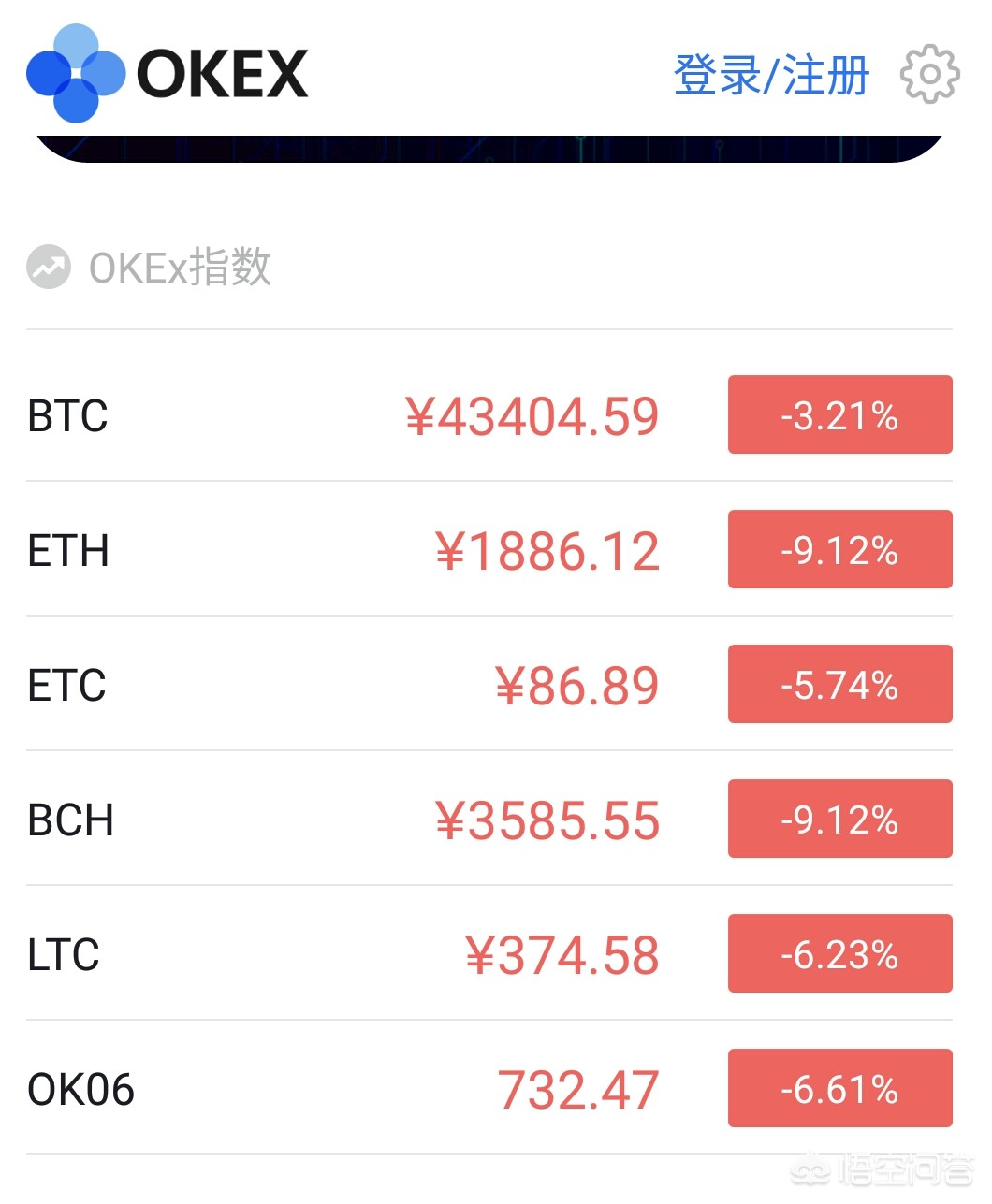 狗狗币怎么转到电脑 狗狗币怎么转到电脑里面