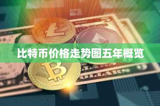 比特币价格走势图五年概览
