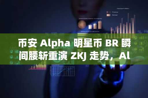 币安 Alpha 明星币 BR 瞬间腰斩重演 ZKJ 走势，Alpha 机制再遭质疑