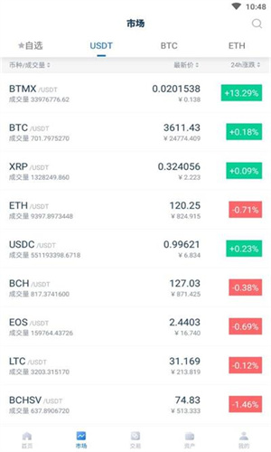 YoBit_YoBit交易所app下载