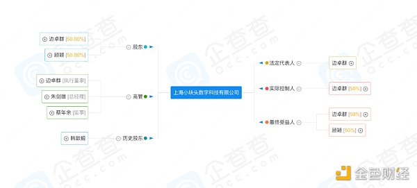 合规经营数字藏品 看看鲸探怎么做