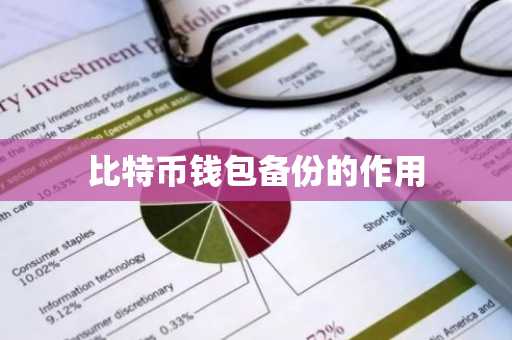 比特币钱包备份的作用