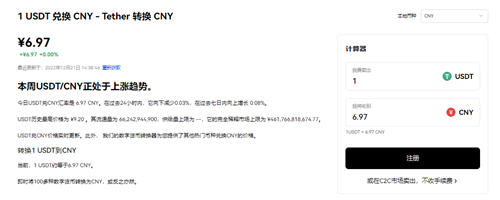 binance交易所官方下载(实用版V6.4.52)_binanceios-第3张图片-binance下载