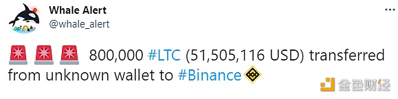 数据：800,000枚LTC从未知钱包转移到Binanc