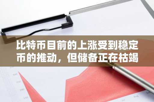 比特币目前的上涨受到稳定币的推动，但储备正在枯竭