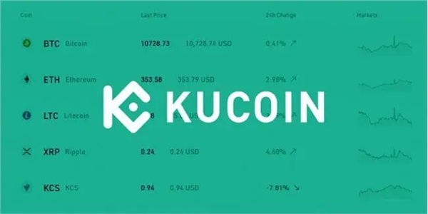 KuCoin交易所下载_KuCoin币库交易平台