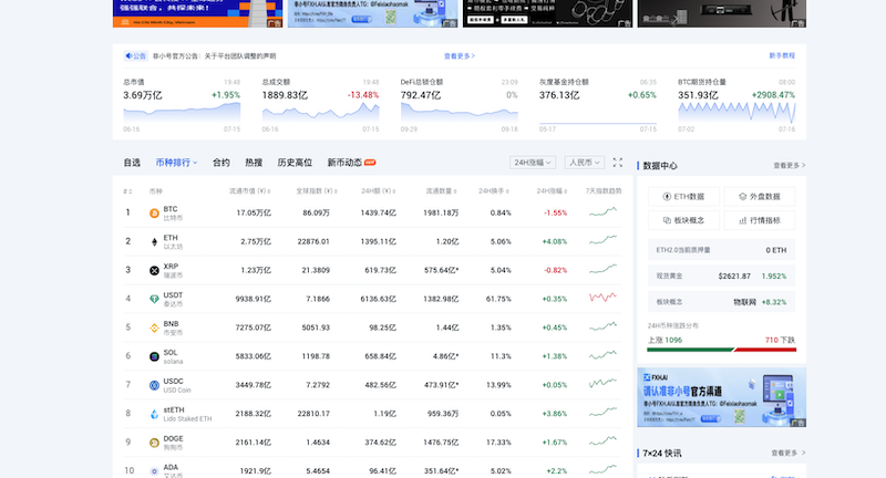 2025虚拟币行情平台哪家强？五大虚拟币行情网站推荐