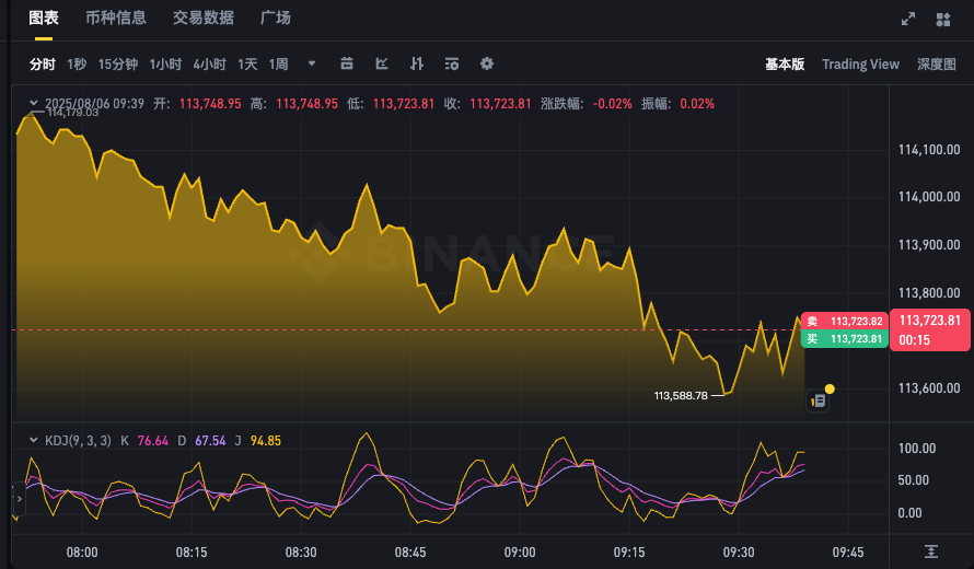 一个比特币值多少钱2025年？比特币实时价格汇率