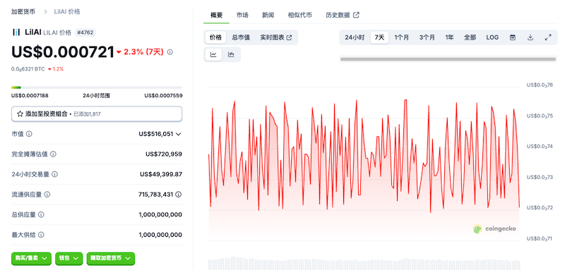 如何获取LilAI（LILAI）代币：预售机制与入场途径解析