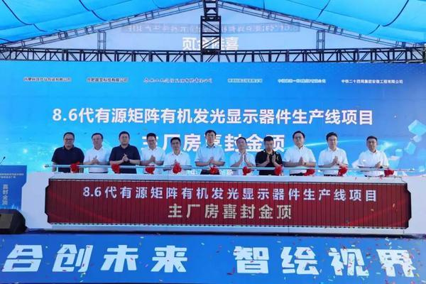 全球首条搭载无FMM技术的第8.6代AMOLED生产线主厂房顺利封顶
