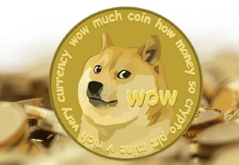 狗狗币历年走势分析_历史行情在哪里能看