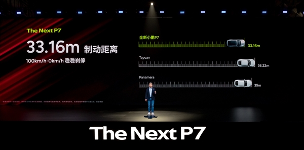 全新小鹏P7“可街可赛” 是50万以内浙赛最速轿跑 超越保时捷