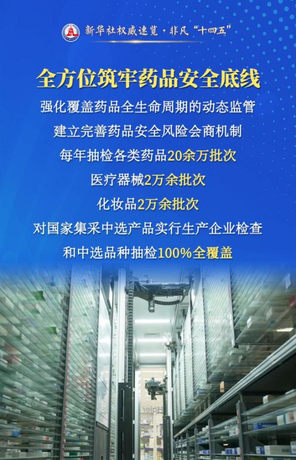 保障你我用药安全有效，药监部门这样筑牢底线！