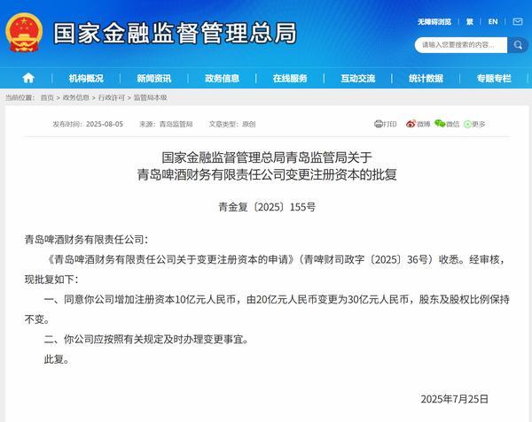 青岛啤酒财务公司增资获批 注册资本将变更为30亿元