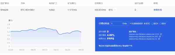 okex挖矿一天收益多少？okex挖矿单位日收益