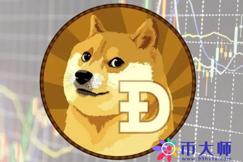 比特币为什么不是货币(比特币为什么值钱)