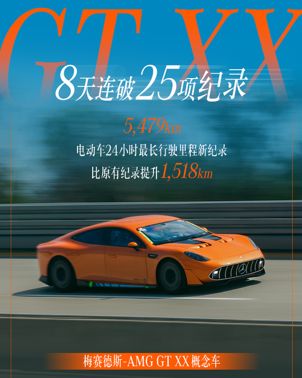 奔驰AMG GT XX刷新纯电耐力纪录 小米雷军转发点赞