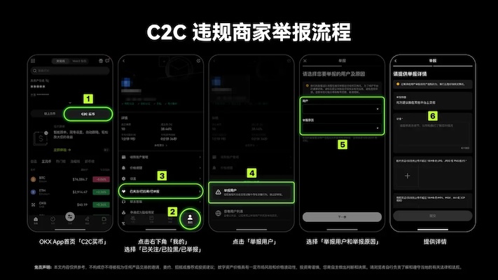 安心买卖！欧易 C2C冻结赔付重磅上线，最高100%全额赔
