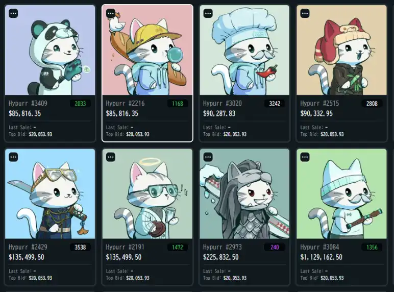 从零到40万元，Hypurr NFT会变成社区吉祥物吗？