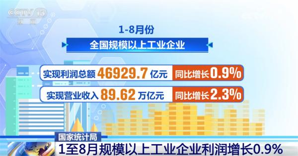 数“读”1至8月工业企业营收保持稳定增长 装备制造业“压舱石”作用明显