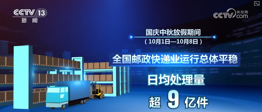 “快递 文旅”新场景释放新活力 旅游“流量”变消费“增量”