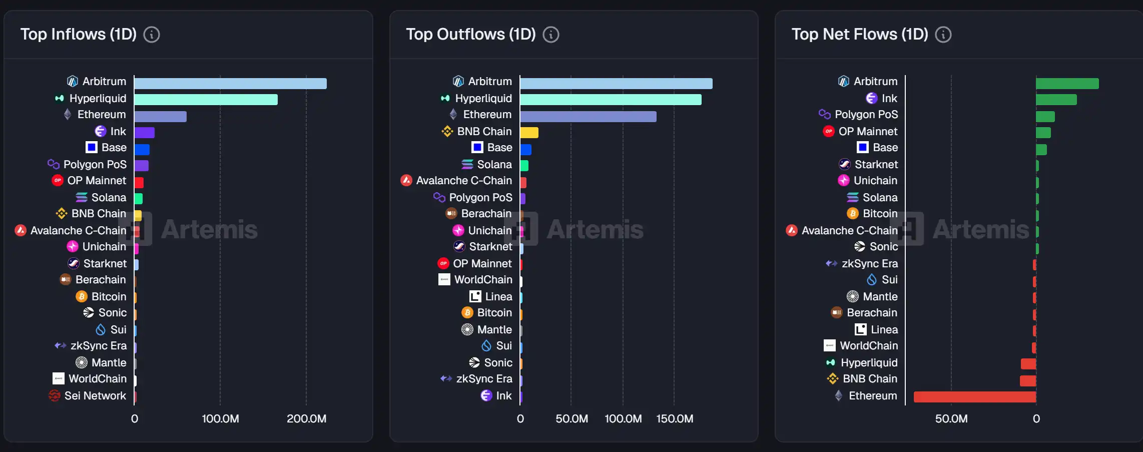 10月16日市场关键情报，你错过了多少？