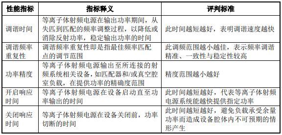 恒运昌IPO：实控人掌握72%表决权 核心技术、单一客户依赖等问题被问询