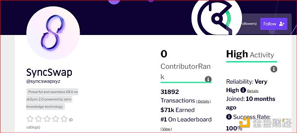 每周热搜 |「SyncSwap」登顶 「Cosmos」热度攀升